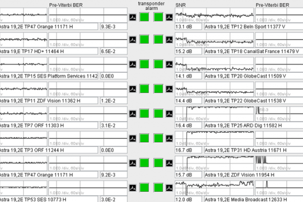 Main screen QMON system