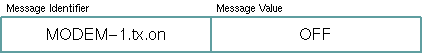 parameter-message.gif