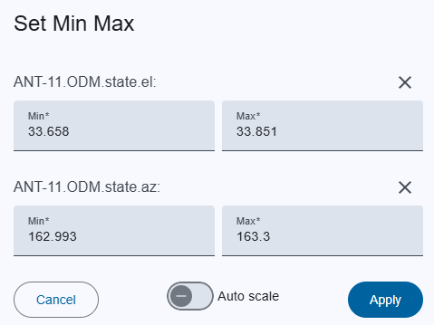 data-recorder-min-max-dialog