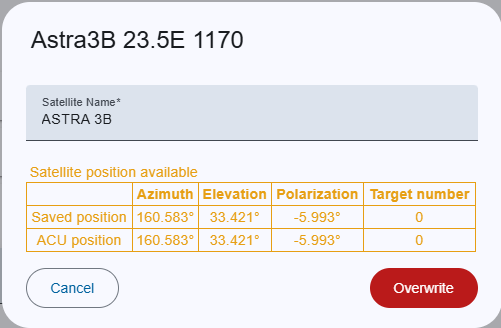 import-table-import-dialog