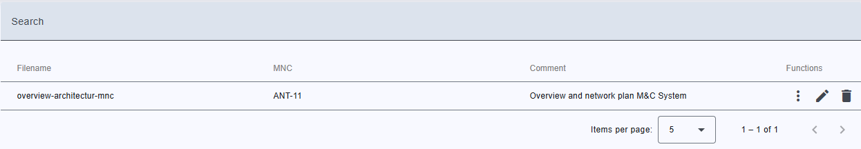 inventory-document-table