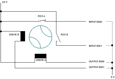 NAIS-FP-Latching-Relay.gif
