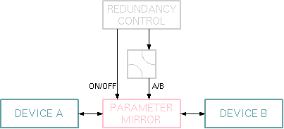 Parameter-Mirror.gif