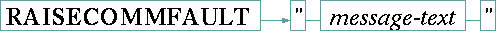 raisecommfault-statement.gif