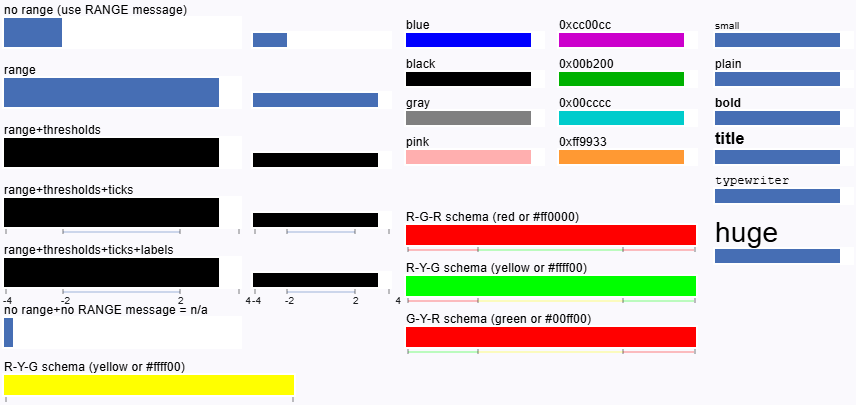 display-element-gauge