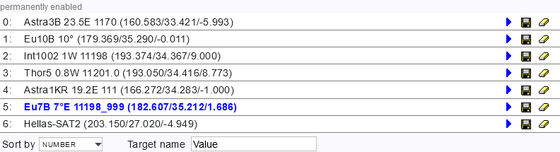 display-element-xy-chart
