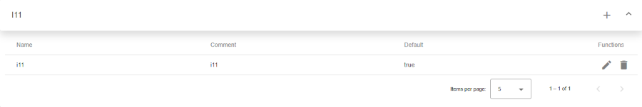 satellite-related-i11-table