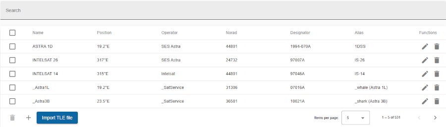 satellite-db-sat-table