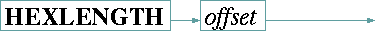 hexlength-tx.gif