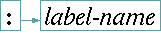 label-definition.gif