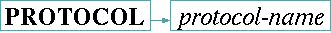 protocol-statement.gif