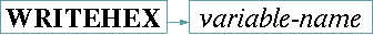 writehex-statement.gif
