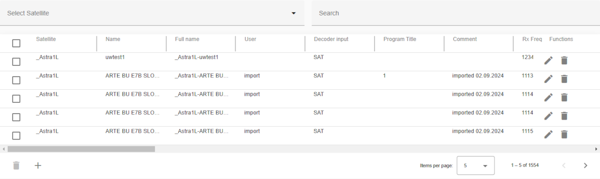 channel-db-satellite