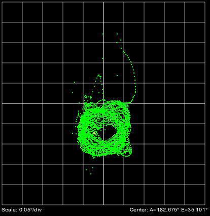 display-element-azel-1