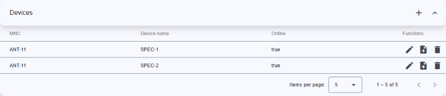 inventory-devices-table