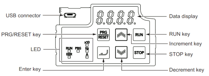 OMRON-M1_frontpanel.gif