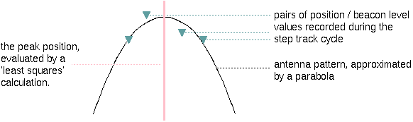 strack1.gif