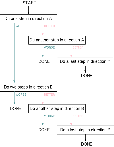 strack2.gif