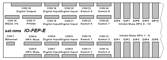 iofepe-conns2.gif