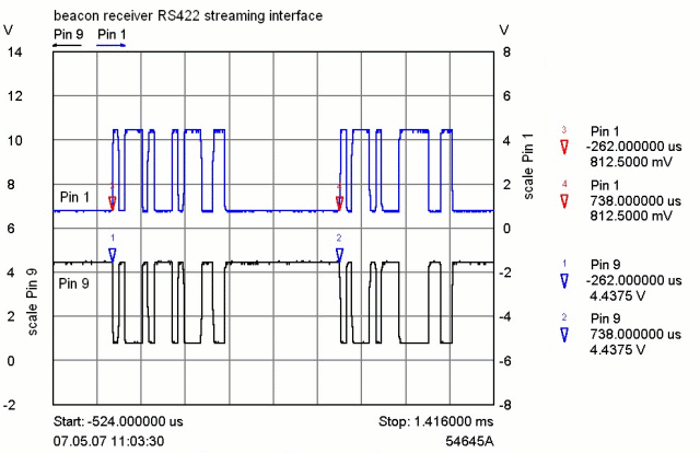 rs422-scope.gif