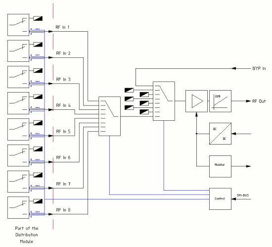 lsm-block-switch.gif