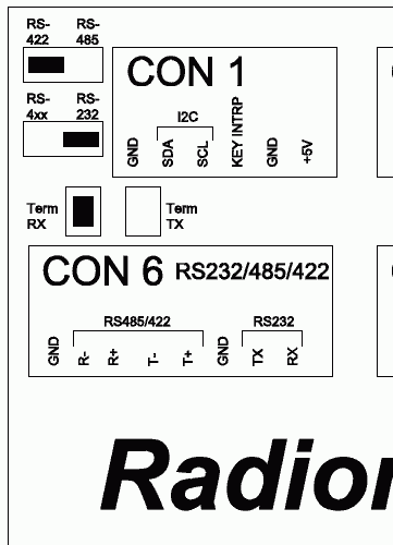 CON-Layout-Serial-Interface.gif